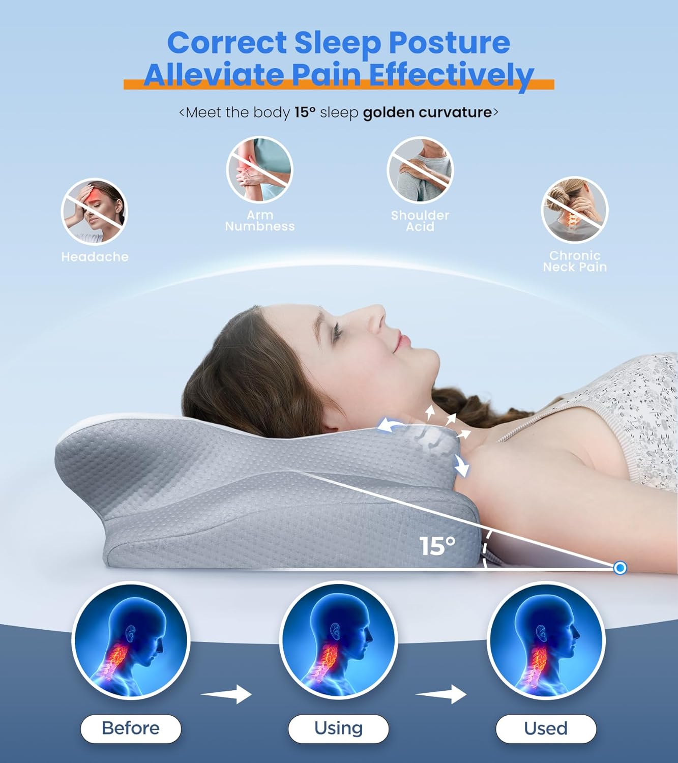 Almohada ergonómica premium de espuma viscoelástica refrescante para soporte cervical